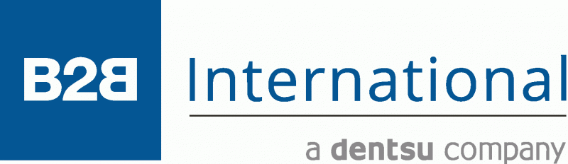 B2B International logo